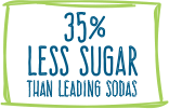 SIMPLE ORGANIC SODAS - LESS SUGAR THAN LEADING BRANDS, FULL FLAVOUR