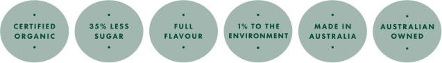 icon_mobile_soda SIMPLE SODAS - organic less sugar
