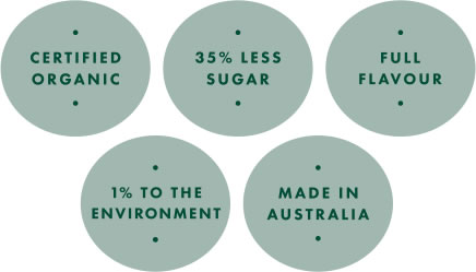 SIMPLE SODAS - organic less sugar